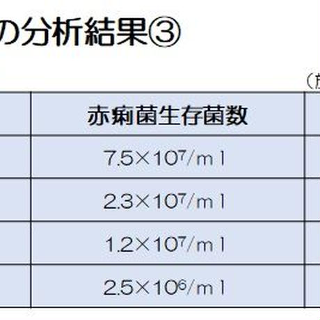 5ea54d6972b9112385a0c855