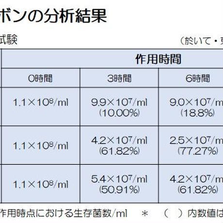 5ea54d6972b9112385a0c855
