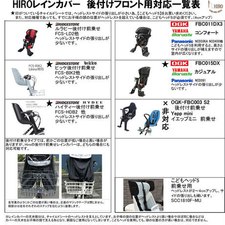 5e3a6699c78a536f160b0ecd