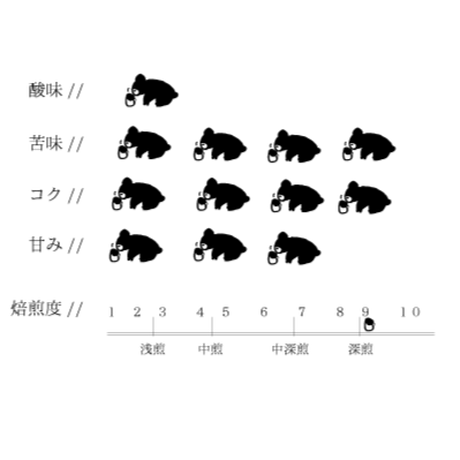 5981bb72ed05e65fb3001bd3