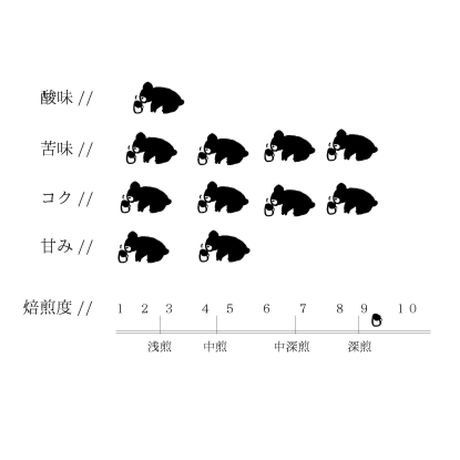 5956eee3b1b6196d3e006f67