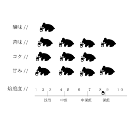 5952675fed05e63e2f001d25