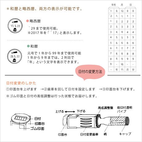 58c3d5631a704b086a007c2f