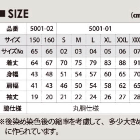 5acf2c72122a7d12c5000d5e