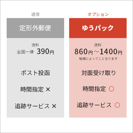 5e773b1a2a9a425530e0f2d2