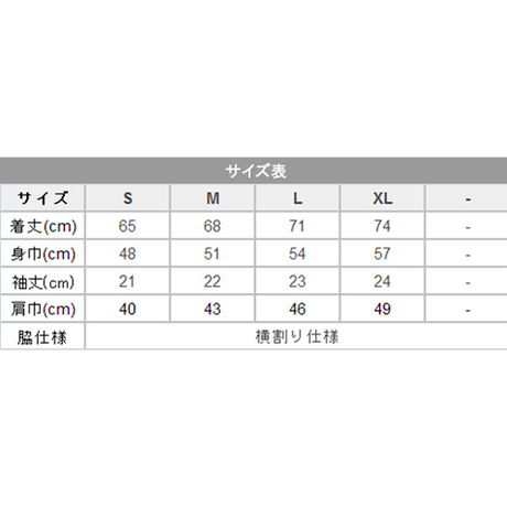 5a323594c8f22c4dd9000c28