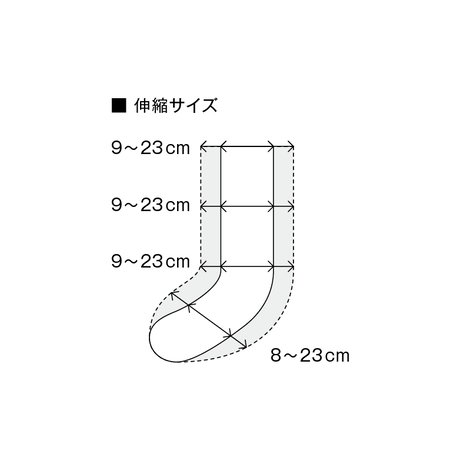 5bdc098a626c8462490005e1