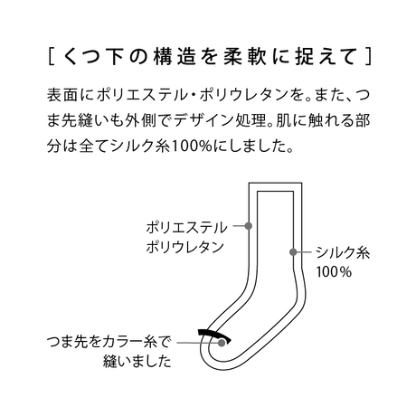 5e2fcc26cf327f3fb02ad127
