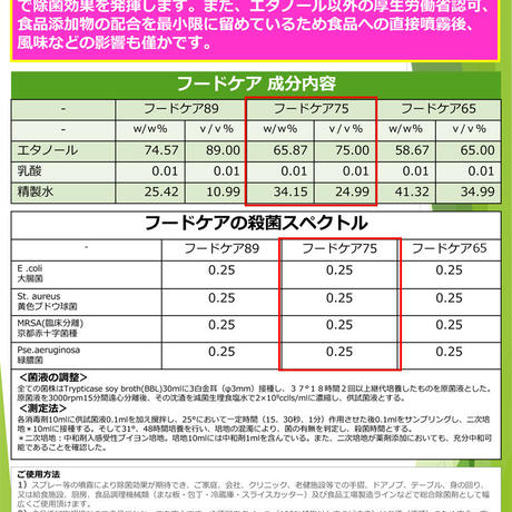5f28ecfcafaa9d6c6af28842