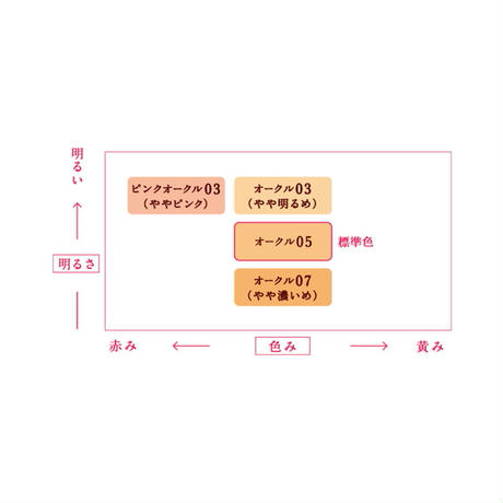 5513dfb0ef33778a940002d8