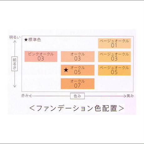 550501863cd482930e0002f1