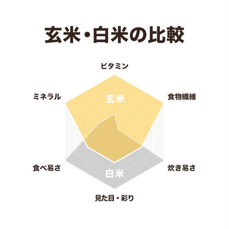 57e544f400d3312b220043ad