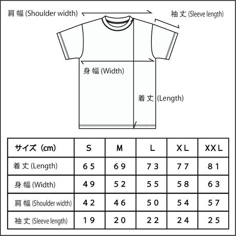 5caeccc0a89452218a6f5018