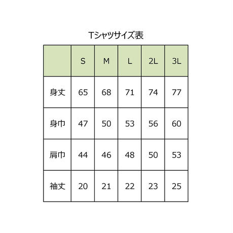 5c7de5ece0c022578d3c787b