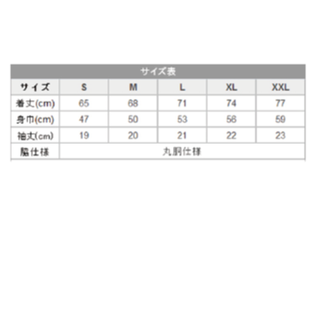 5e7a20ee9df1637d5789df29