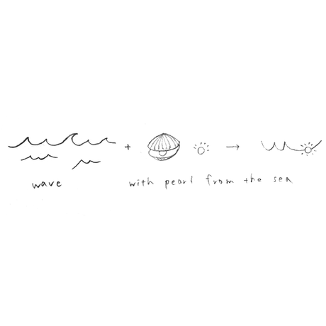 592b8fc5ed05e63fcd000170