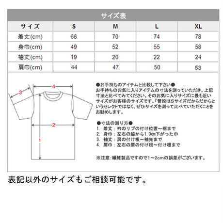 55dbac532b3492c9d9002670