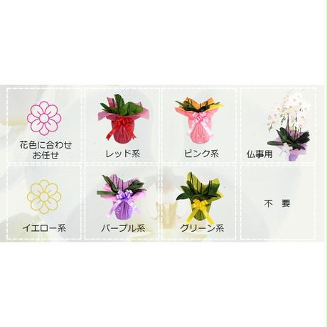 5b3aef5550bbc33b280007c8