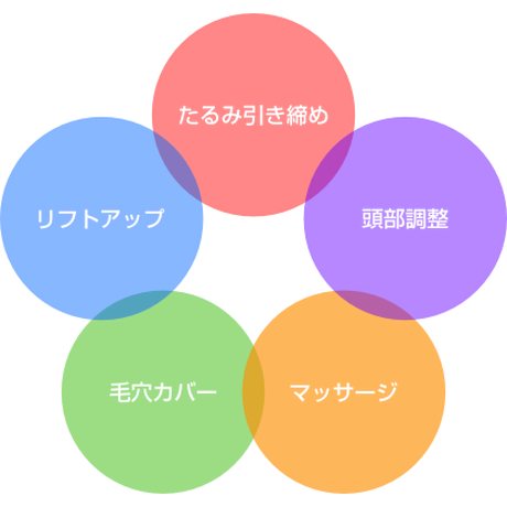 556a81bb391bb37e7b000130