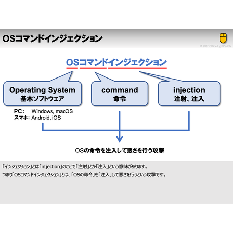 パワーポイント Stores