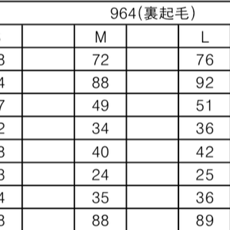 5dde4281a551d54add3345dd
