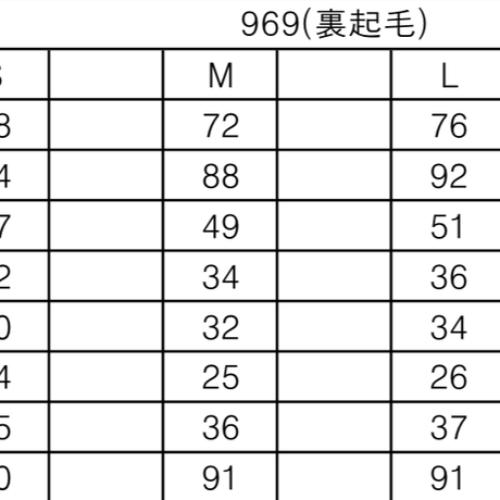 5dde417ec5d0e553fbb544b1