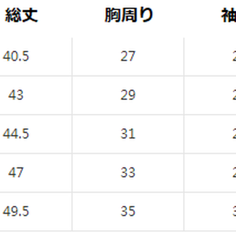 5dd1586ab9de650cb8bee58b