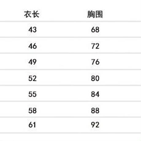 5b040ff35496ff0f2c000a16