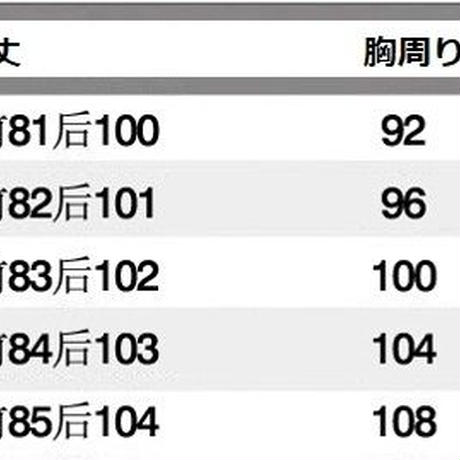 5d5fc8798e69191ae16272ee