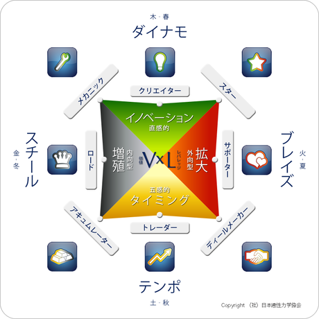 556ed72a2b3492f62b0005e1