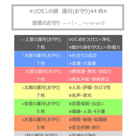 5b94d53050bbc34d37000034
