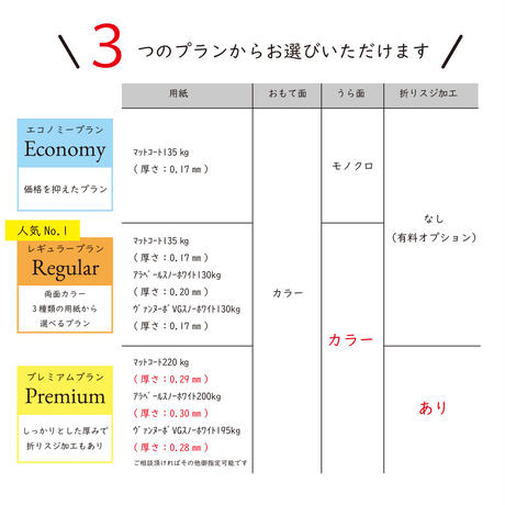 5ac3ba7e122a7d3a8b0019f1