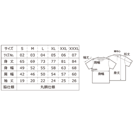 5e8eb3f19df1634a3307564b