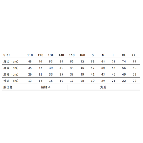 5c4e95be787d841a942f3c1f
