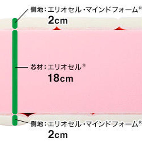 5ac7f8e0122a7d25c1000ec6