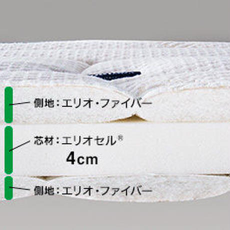 5ac71f605496ff7bf0001740