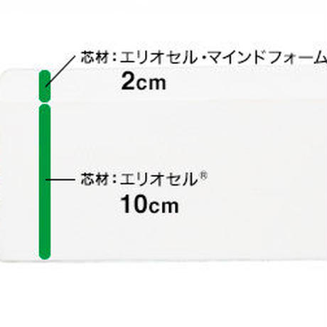 5ac70aca5496ff29be00072f