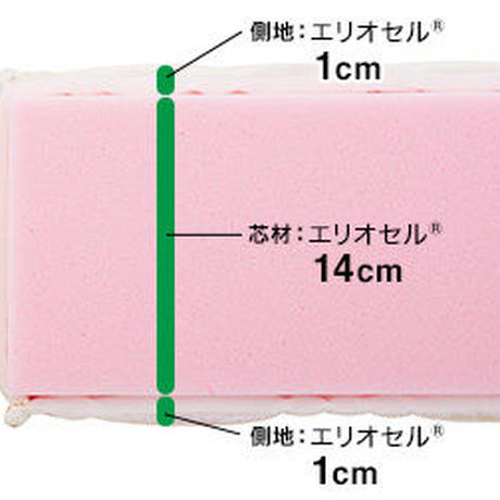 5ac7ffb55f7866057b001129