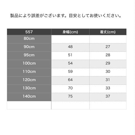 55dc120c2b34928bb6001658