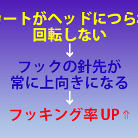 5b3de67fef843f249e000f85