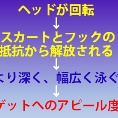 5b3de67fef843f249e000f85