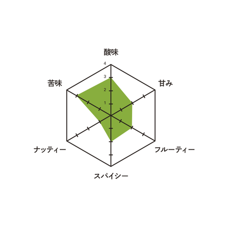 5bcadcecef843f0753000e1d
