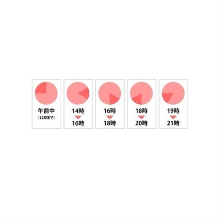 5b84fd825f78663609000005