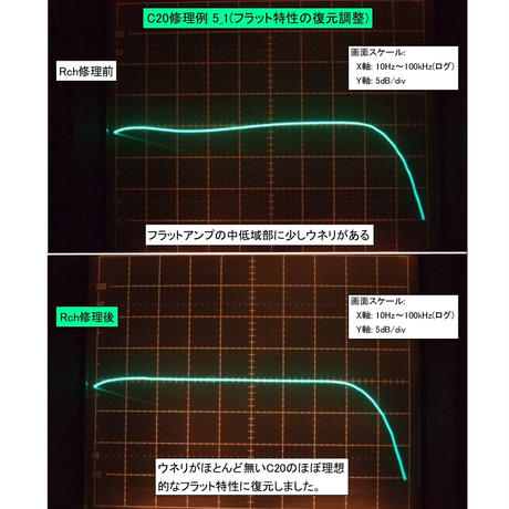 53946e8283f153e7910013f2
