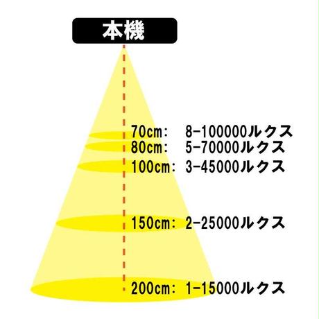 5a2b704ff22a5b50de00466d