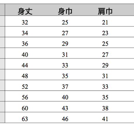 5584f550ef3377cac1001760
