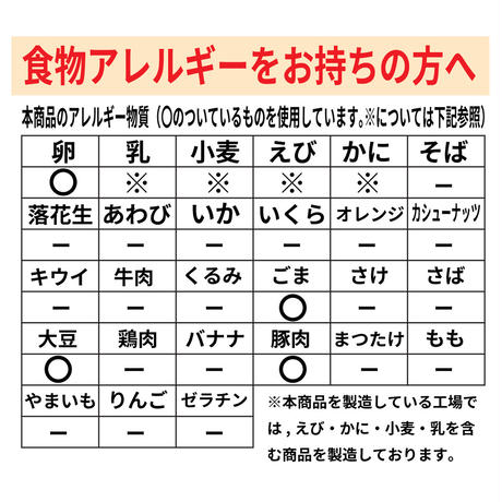 5ee721f0561e177a9b47d388