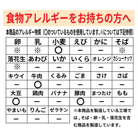 5ee7233d561e177a5147d3d0