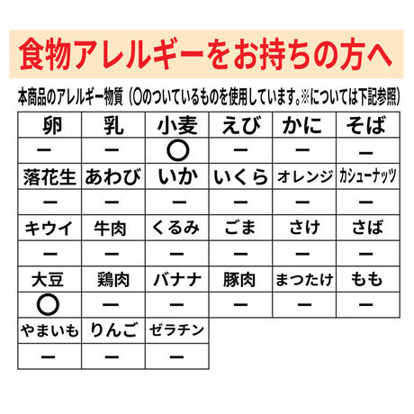 5eee9f491829cd107d0668b2