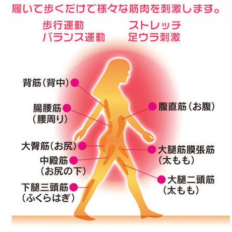 57468d9300d3313da3001391